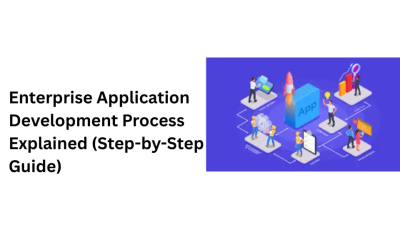 Enterprise Application Development Process Explained (Step-by-Step Guide)