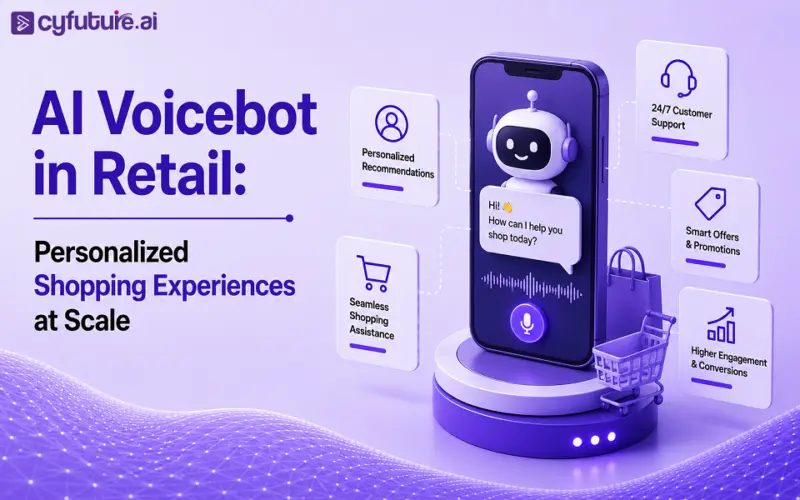 AI Voicebot in Retail: Personalized Shopping Experiences at Scale