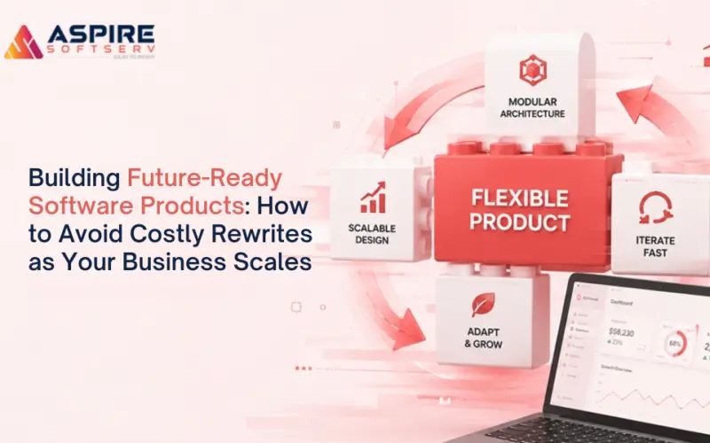 Building Future-Ready Software Products: How to Avoid Costly Rewrites as Your Business Scales