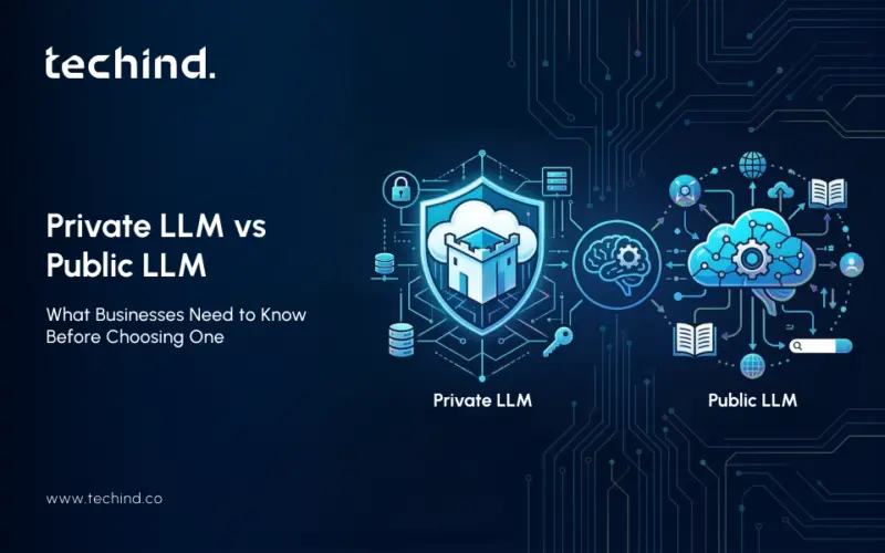 Private LLM vs Public LLM: What Businesses Need to Know Before Choosing One