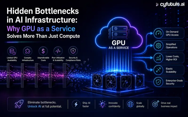 Hidden Bottlenecks in AI Infrastructure: Why GPU as a Service Solves More Than Just Compute