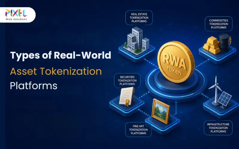 7 Different Types of Real-World Asset Tokenization Platforms You Should Know