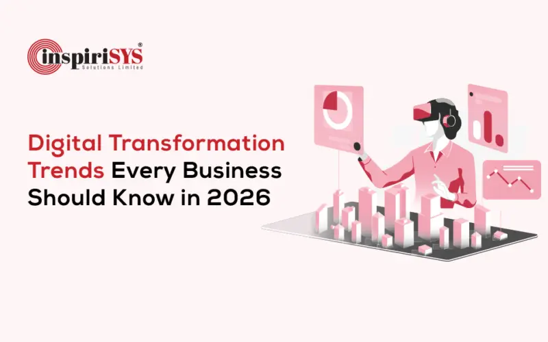 Digital Transformation Trends Every Business Should Know in 2026