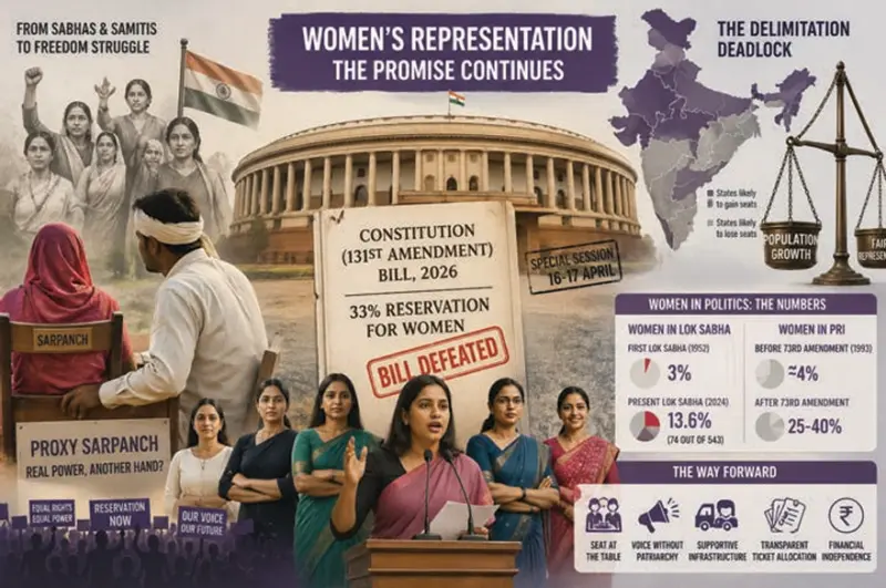 Redefine 'Nari Shakti' after Parliament's April floor test