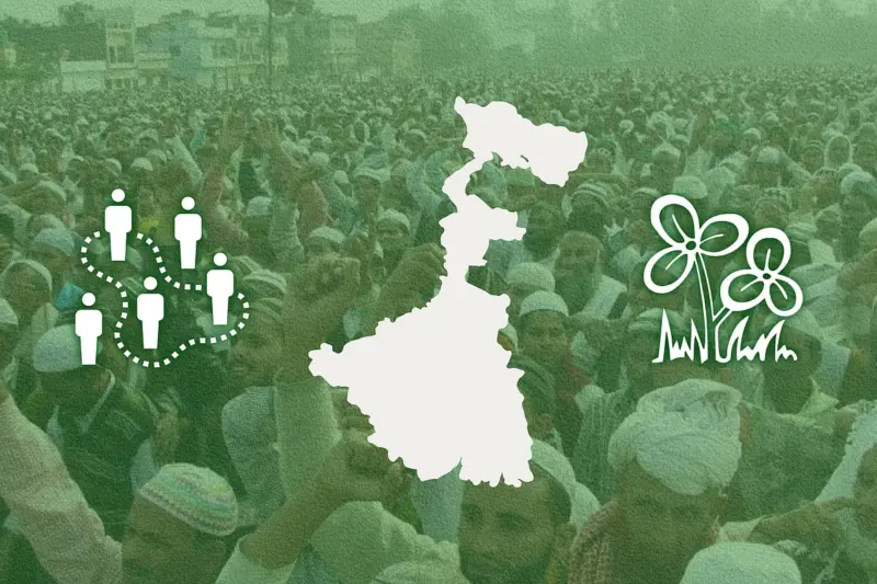 Is There Really A 'Minority Veto' Over West Bengal Assembly? Here's What A Closer Look At Data Reveals