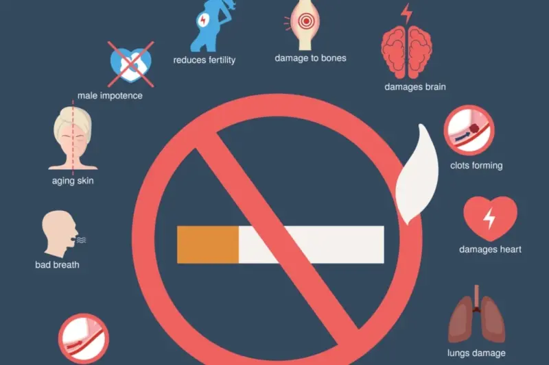 Can Quitting Smoking Restore Health Like a Non-Smoker?  Cardiologist's Advice Leads to New Hope For Regular Smokers, Check