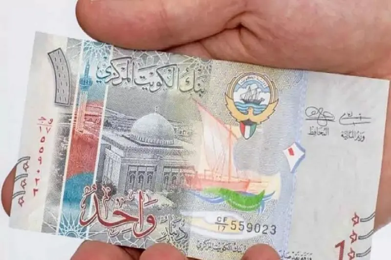 Top 5 Most Expensive Currencies in the World: 1 Currency Equals ₹267 in India!