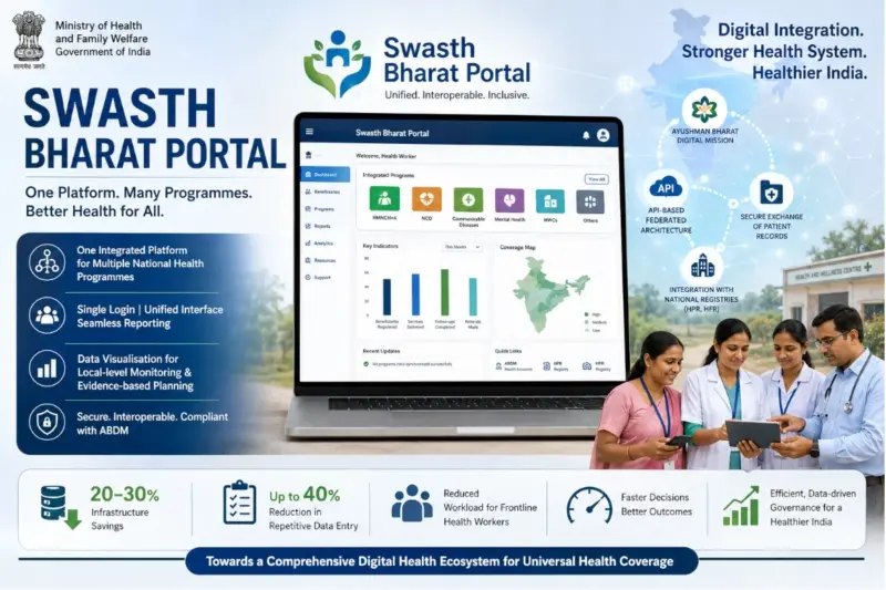 Government Launches Swasth Bharat Portal To Integrate National Health Programmes