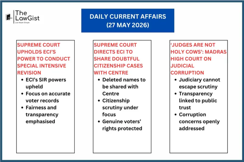 DAILY CURRENT AFFAIRS (27 MAY 2026)