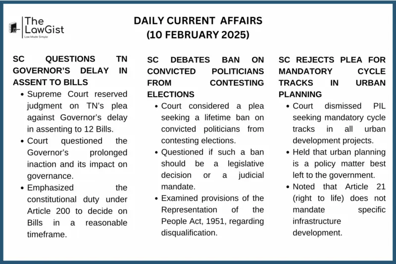 DAILY CURRENT AFFAIRS (10 FEBRUARY 2025)