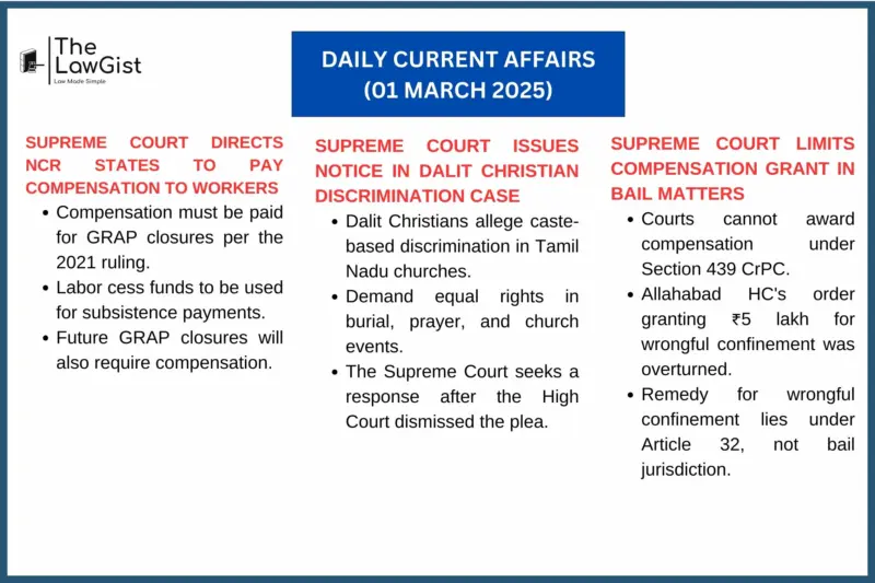DAILY CURRENT AFFAIRS (1 MARCH 2025)