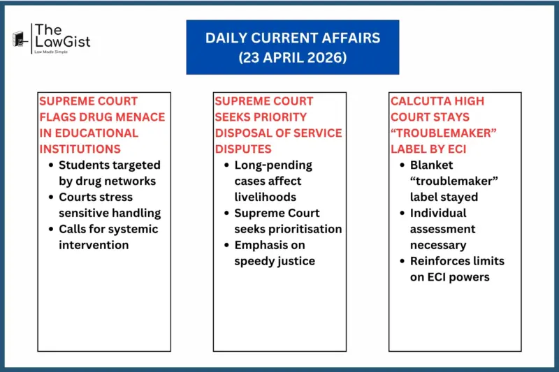 DAILY CURRENT AFFAIRS (23 APRIL 2026)