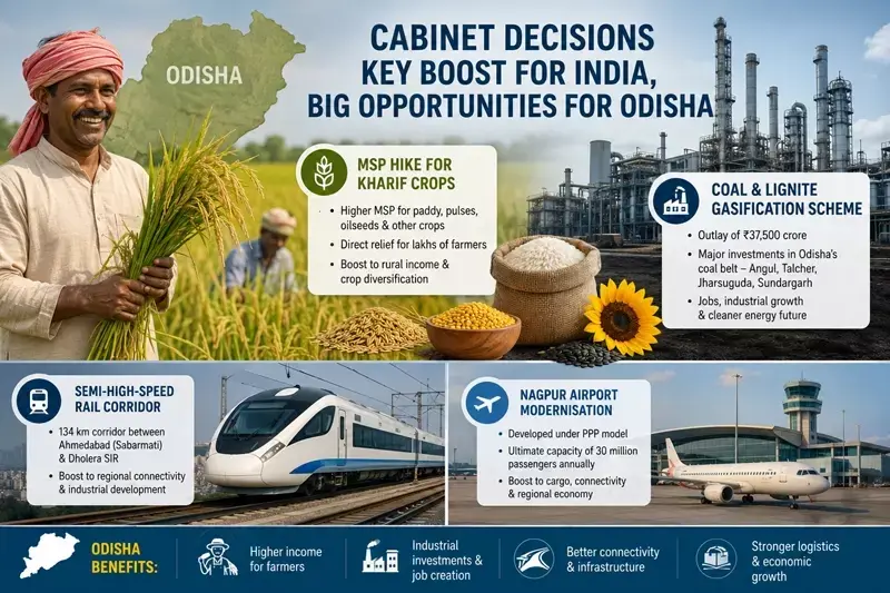 Union Cabinet Decisions Set to Transform Odisha Into a Major Agricultural and Industrial Powerhouse