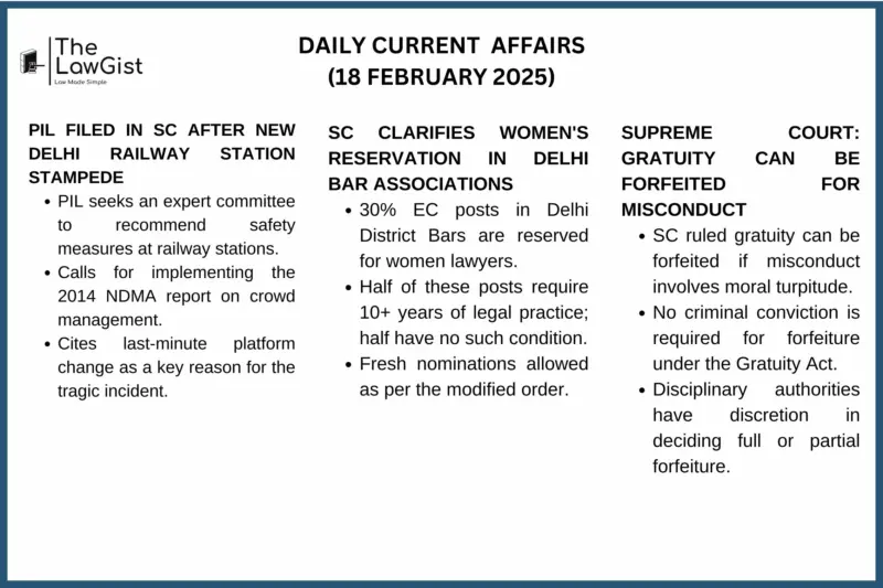 DAILY CURRENT AFFAIRS (18 FEBRUARY 2025)