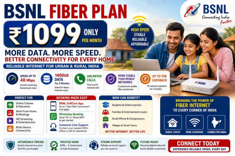 BSNL ₹1099 Broadband Plan 2026: High Data, Unlimited Calls and Affordable Internet for Every Household