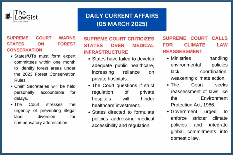 DAILY CURRENT AFFAIRS (5 MARCH 2025)