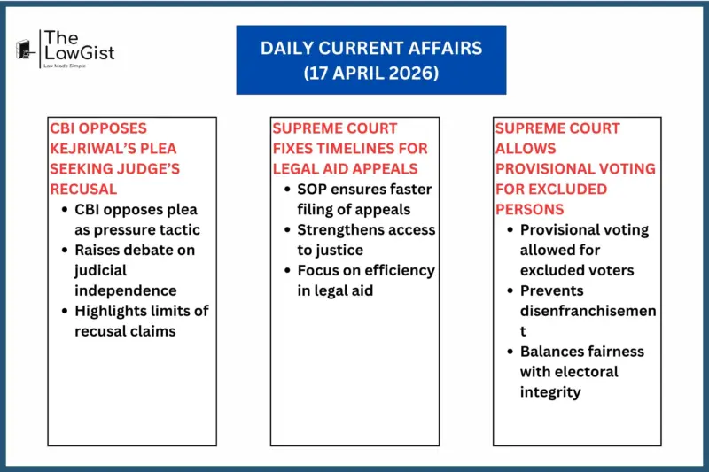 DAILY CURRENT AFFAIRS (17 APRIL 2026)