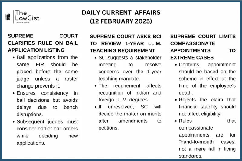 DAILY CURRENT AFFAIRS (12 FEBRUARY 2025)