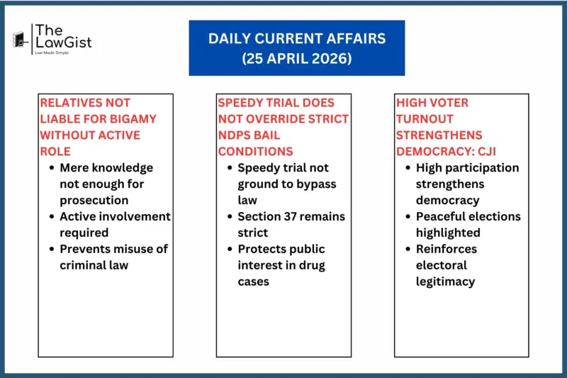 DAILY CURRENT AFFAIRS (25 APRIL 2026)