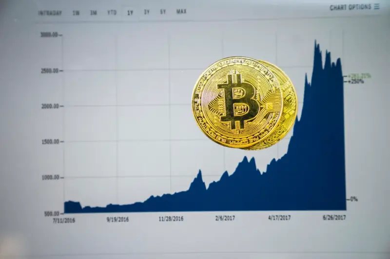 MSTR Closing Gap With BlackRock's IBIT In Race For Largest Bitcoin Treasury