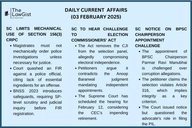 DAILY CURRENT AFFAIRS (03 FEBRUARY 2025)