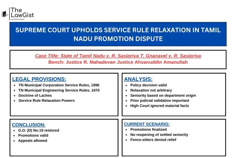 SUPREME COURT UPHOLDS SERVICE RULE RELAXATION IN TAMIL NADU PROMOTION DISPUTE