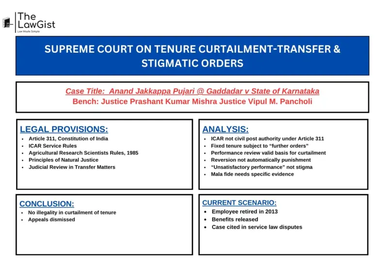 SUPREME COURT ON TENURE CURTAILMENT-TRANSFER & STIGMATIC ORDERS