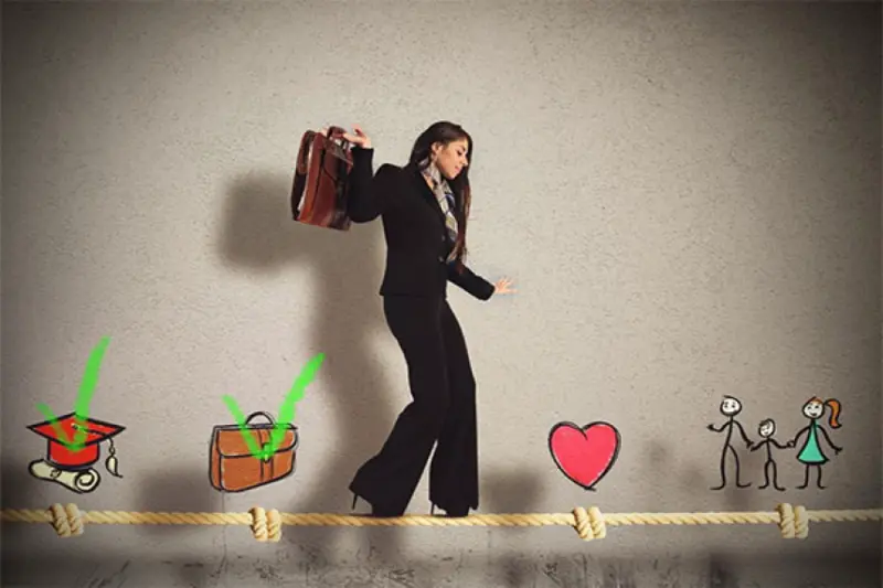 Love Life in Relation to Work Life: Gen Z की लव लाइफ शायद उनके काम की परफॉर्मेंस से सीधे तौर पर जुड़ी हो सकती है।