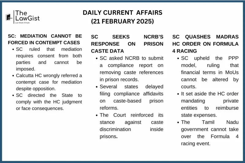 DAILY CURRENT AFFAIRS (21 FEBRUARY 2025)