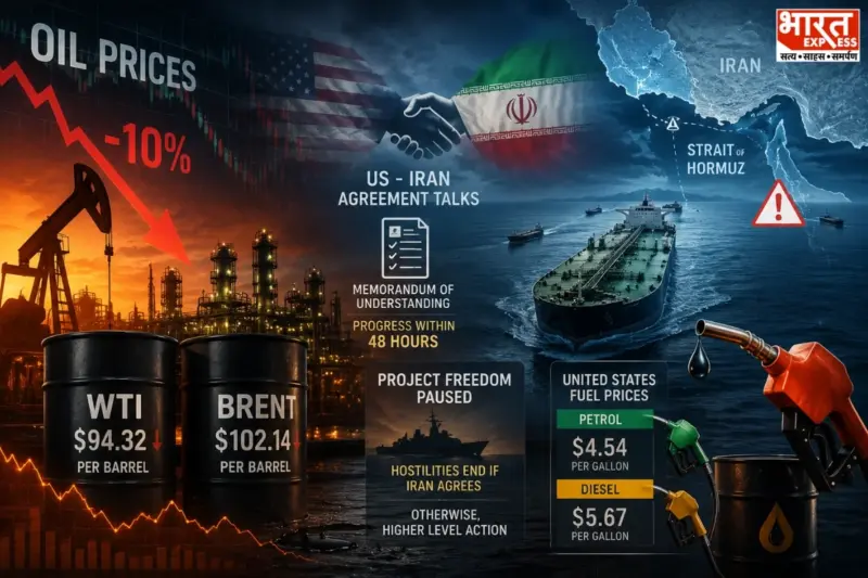 Oil Prices Slide As Hopes Grow Over Possible US-Iran Agreement