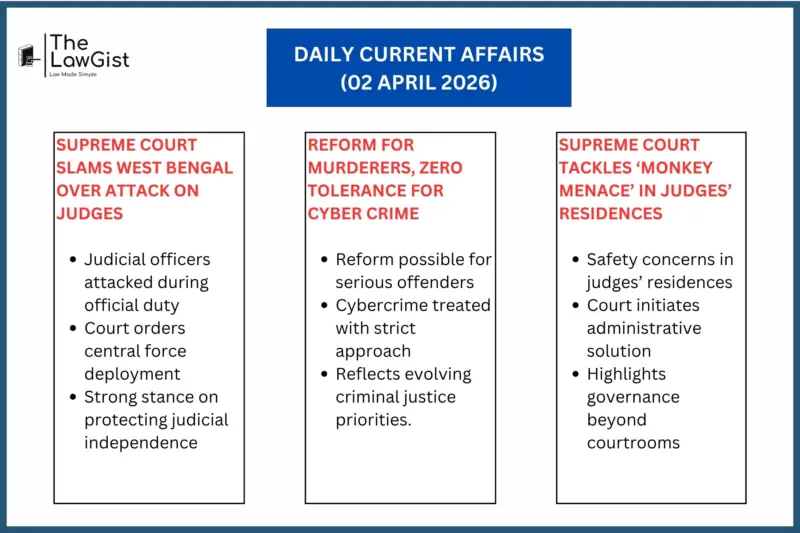DAILY CURRENT AFFAIR (02 APRIL 2026)