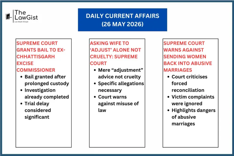 DAILY CURRENT AFFAIRS (26 MAY 2026)