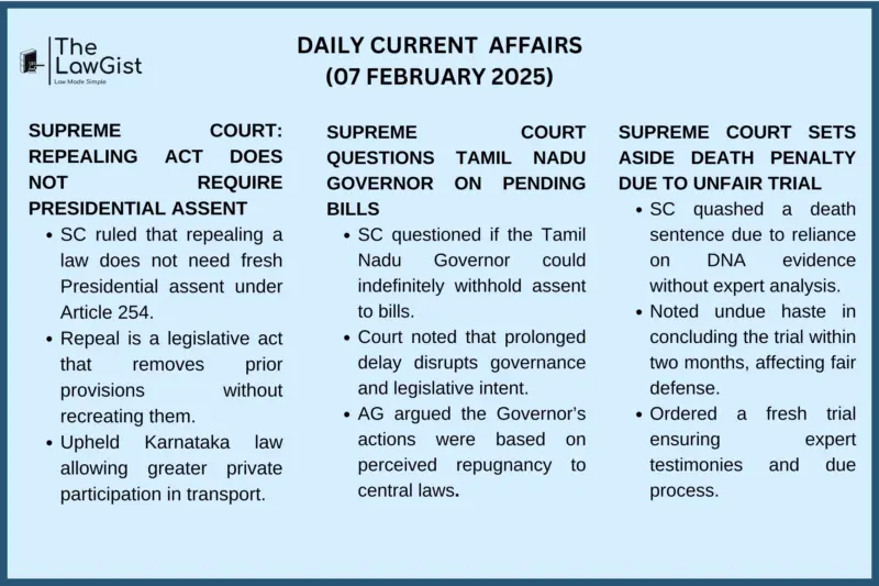DAILY CURRENT AFFAIRS (07 FEBRUARY 2025)