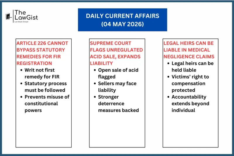 DAILY CURRENT AFFAIRS (05 MAY 2026)