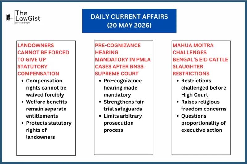 DAILY CURRENT AFFAIRS (21 MAY 2026)