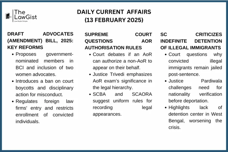 DAILY CURRENT AFFAIRS (13 FEBRUARY 2025)