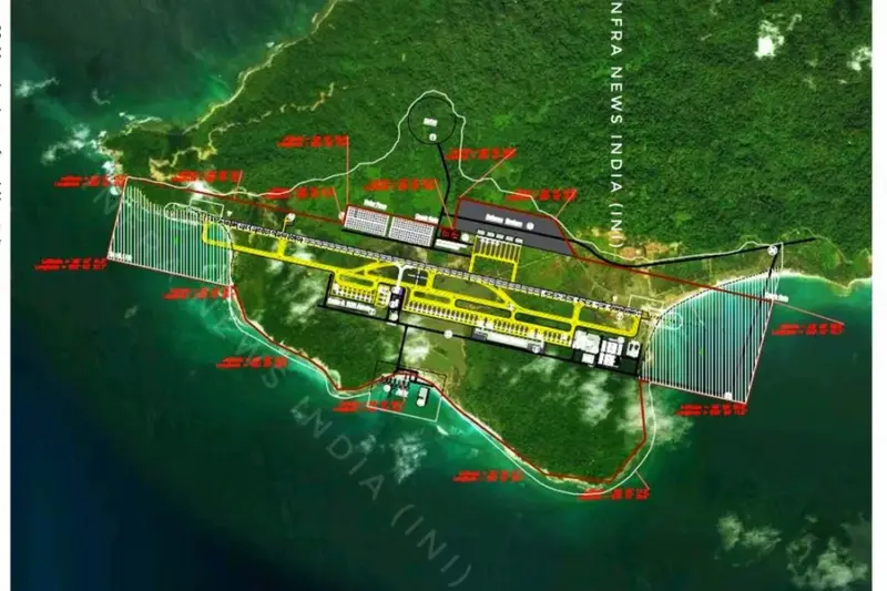 What is the Great Nicobar airport project and why is it controversial?