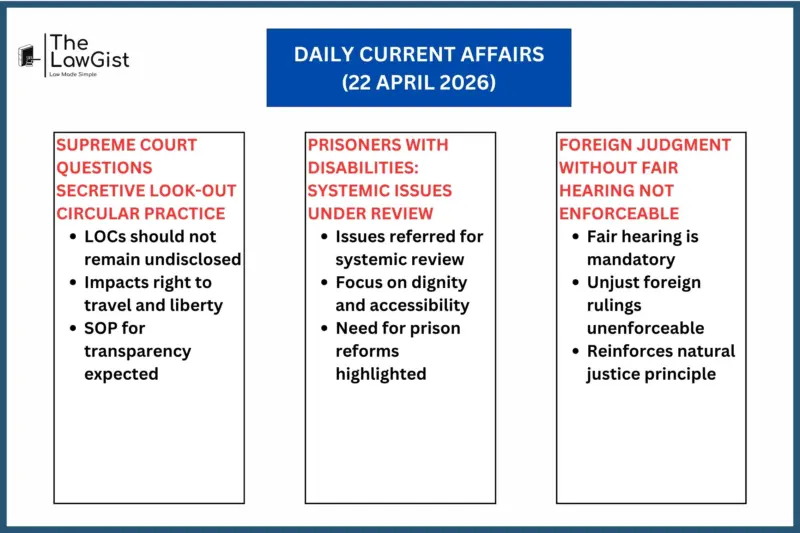 DAILY CURRENT AFFAIRS (22 APRIL 2026)