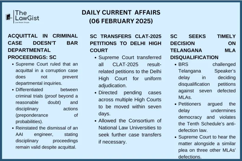 DAILY CURRENT AFFAIRS (06 FEBRUARY 2025)