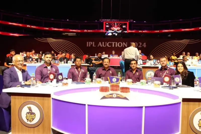 KKR Retained Players List for IPL 2025: Kolkata Knight Riders Retention strategy ahead of mega auction