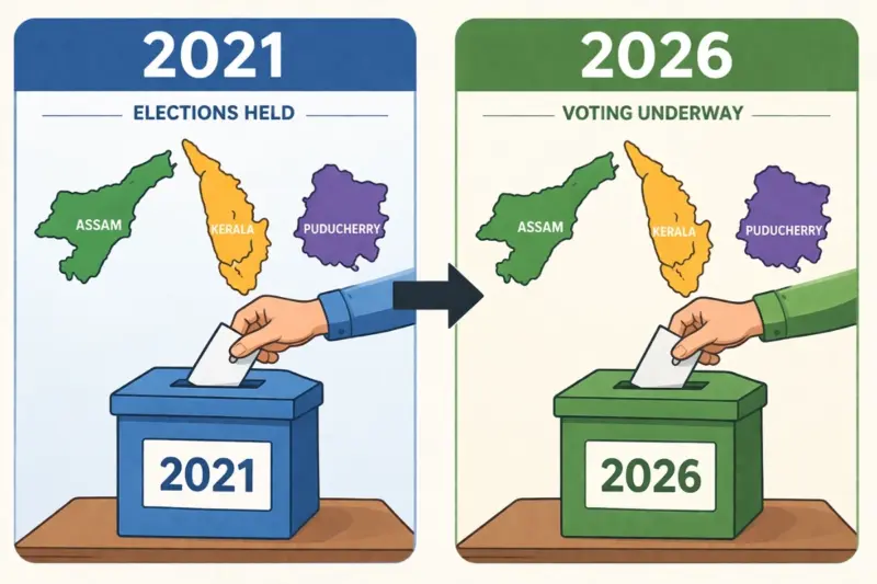 Assembly Elections 2026: 2021 Trends Set Context As Voting Takes Place Today