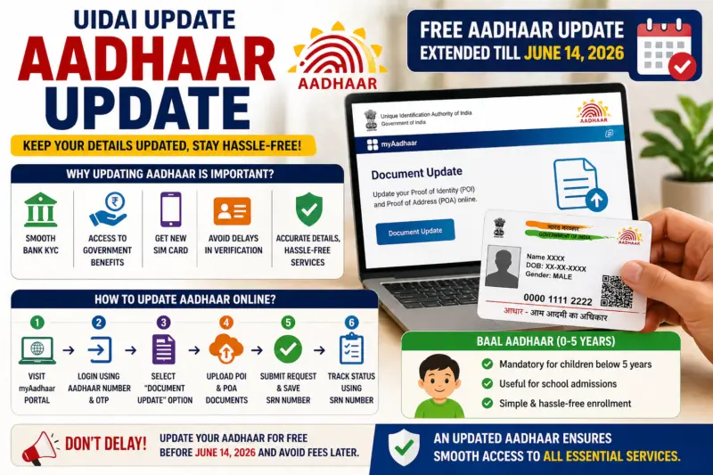 Free Aadhaar Update Extended Till June 2026: Step-by-Step Guide for UIDAI Users