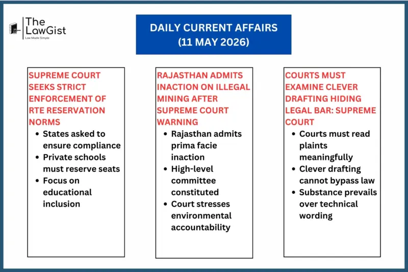 DAILY CURRENT AFFAIRS (11 MAY 2026)
