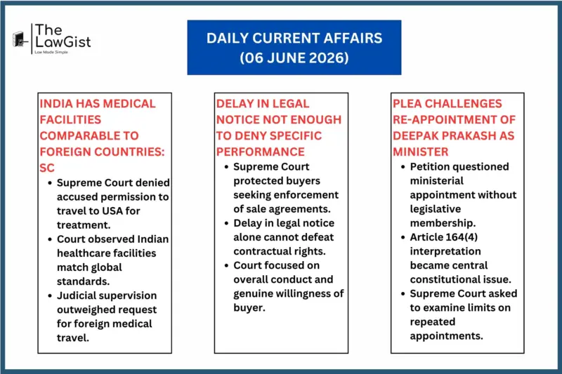 DAILY CURRENT AFFAIRS (6th JUNE 2026)