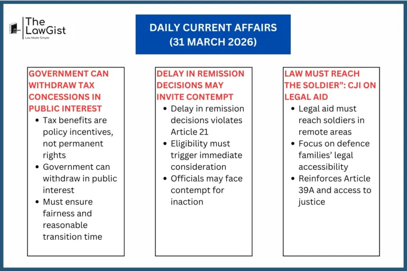 DAILY CURRENT AFFAIR  (31MARCH 2026)