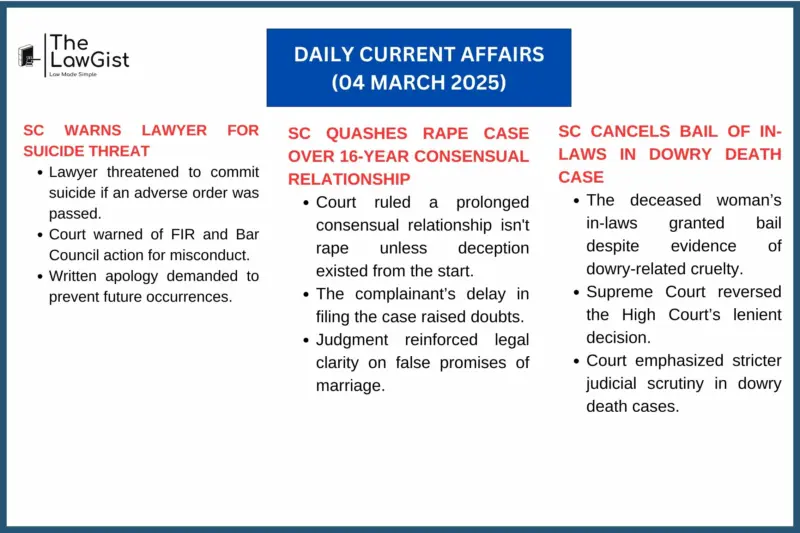 DAILY CURRENT AFFAIRS (4 MARCH 2025)