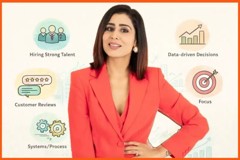 'The Difference Is Almost Always the Founder': Mamaearth Co-founder Ghazal Alagh Shares 6 Traits That Help Startups Scale