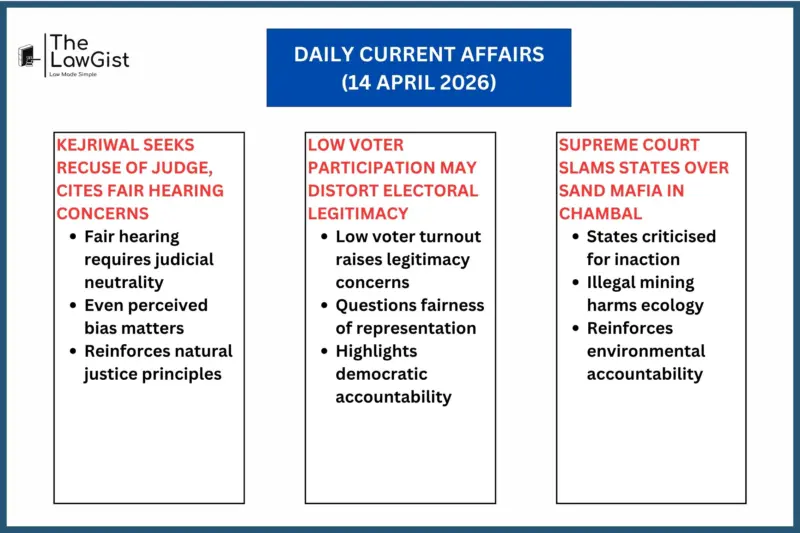 DAILY CURRENT AFFAIRS (14 APRIL 2026)