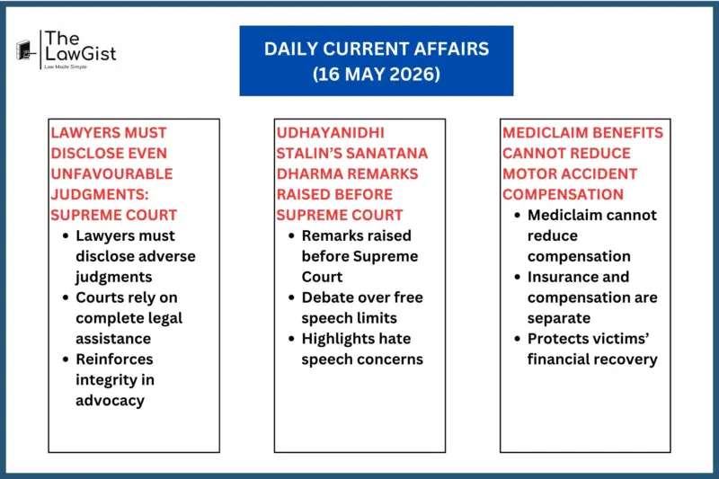 DAILY CURRENT AFFAIRS (16 MAY 2026)