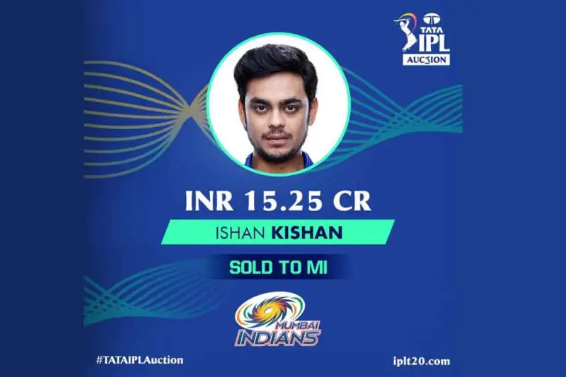 Ishan Kishan IPL Salary: All you need to know about Mumbai Indians Ishan Kishan Total IPL salary, Performance